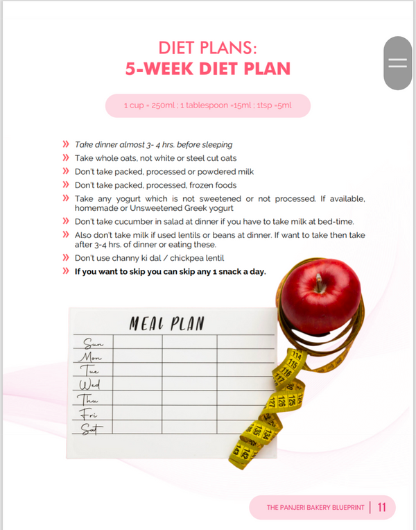30 Day Postpartum Meal Plan & Guide - Panjeribakery